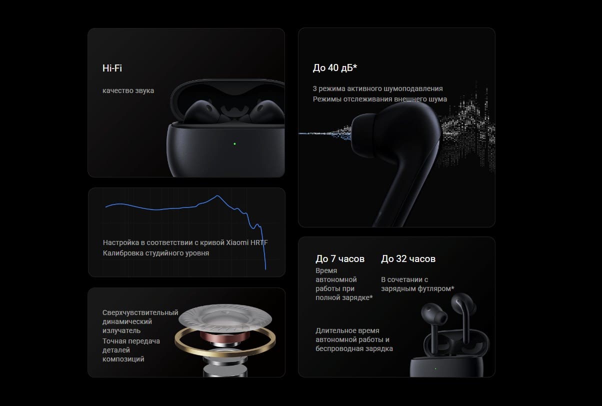 Xiaomi Buds 3 (M2111E1)